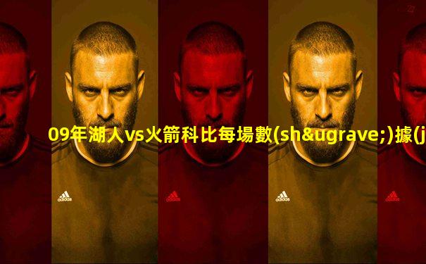09年湖人vs火箭科比每場數(shù)據(jù)